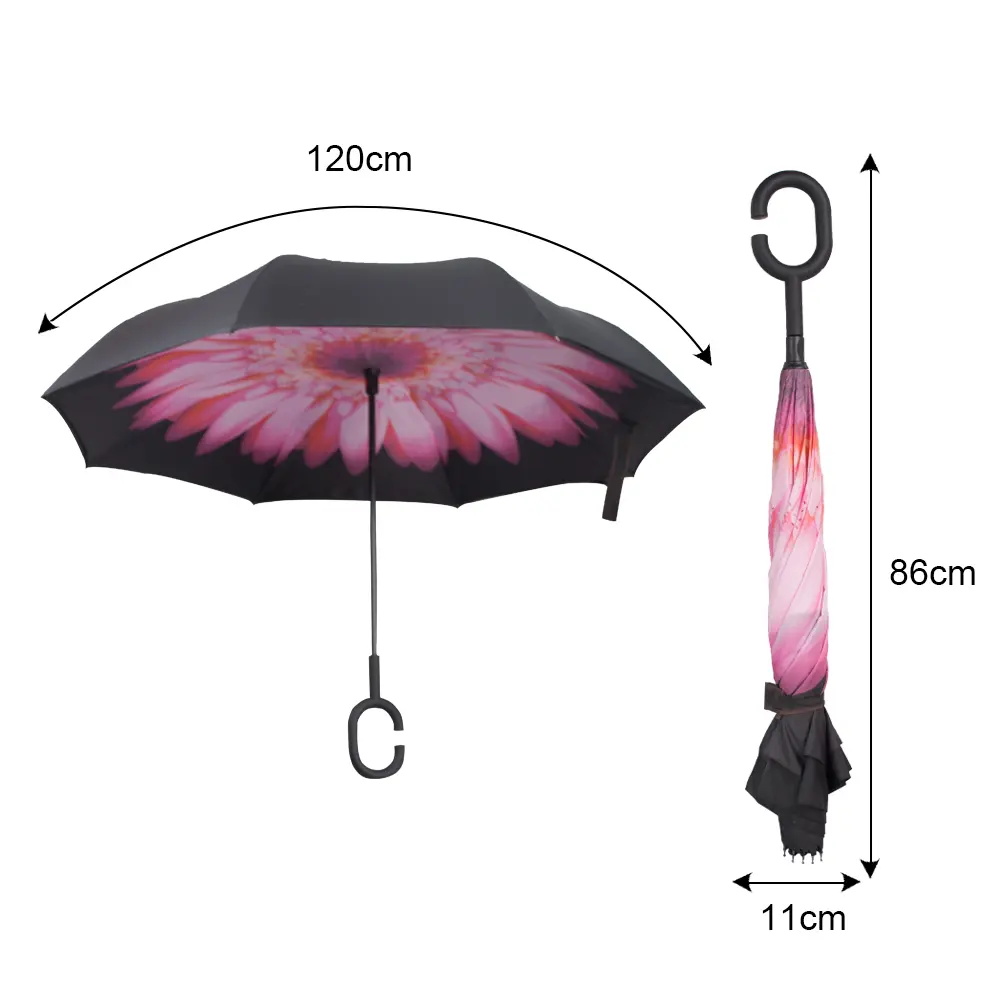 Parapluie inversé double couche